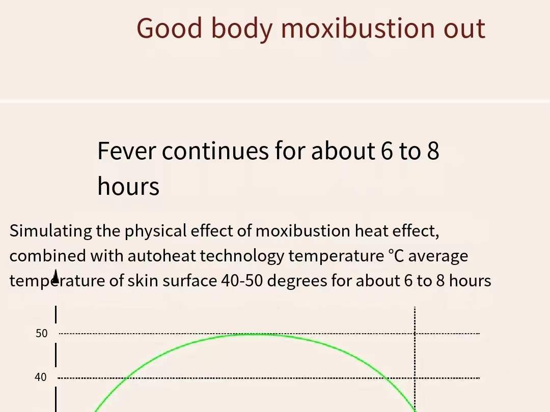 Moxibustion Plaster Heating Patch Self-Heating Cervical Vertebra Knee Moxa Heat Pack Warming Paste