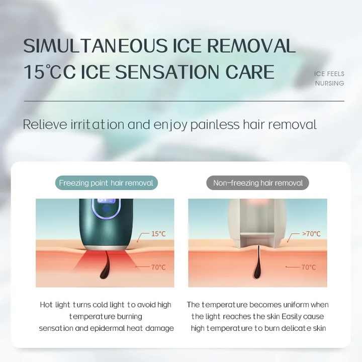 IPL Hair Removal Painless Face Leg Body Arm Remover Laser Epilator Professional Electric Hair Remover