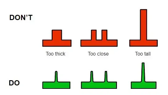 Using Simple Structures and Hacks To Design More Durable Injection Molded Parts-Design Tips-First Part China Limited Using Simple Structures and Hacks To Design More Durable Injection Molded Parts-Design Tips-First Part China Limited