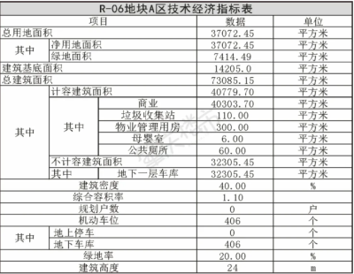 岐港置業公司