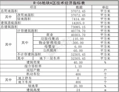 岐港置業公司 岐港置業公司