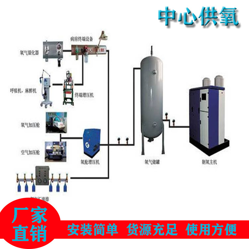 醫(yī)用中心供氧系統(tǒng)