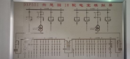兴慧园小区配电室