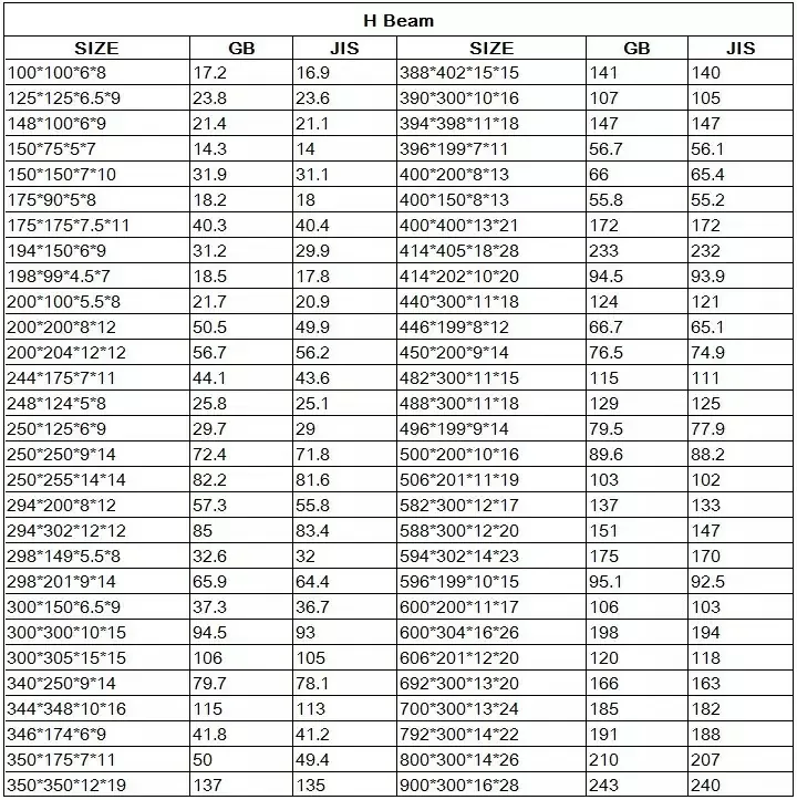 PRODUCTS - Shanxi Tisco Steel Co., Ltd.