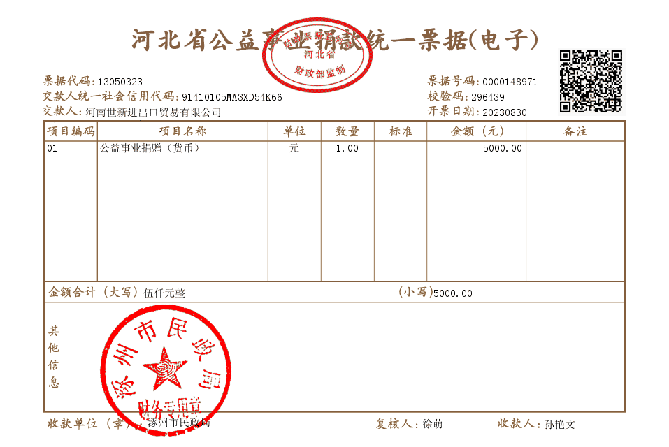 2023 Public Welfare Donations