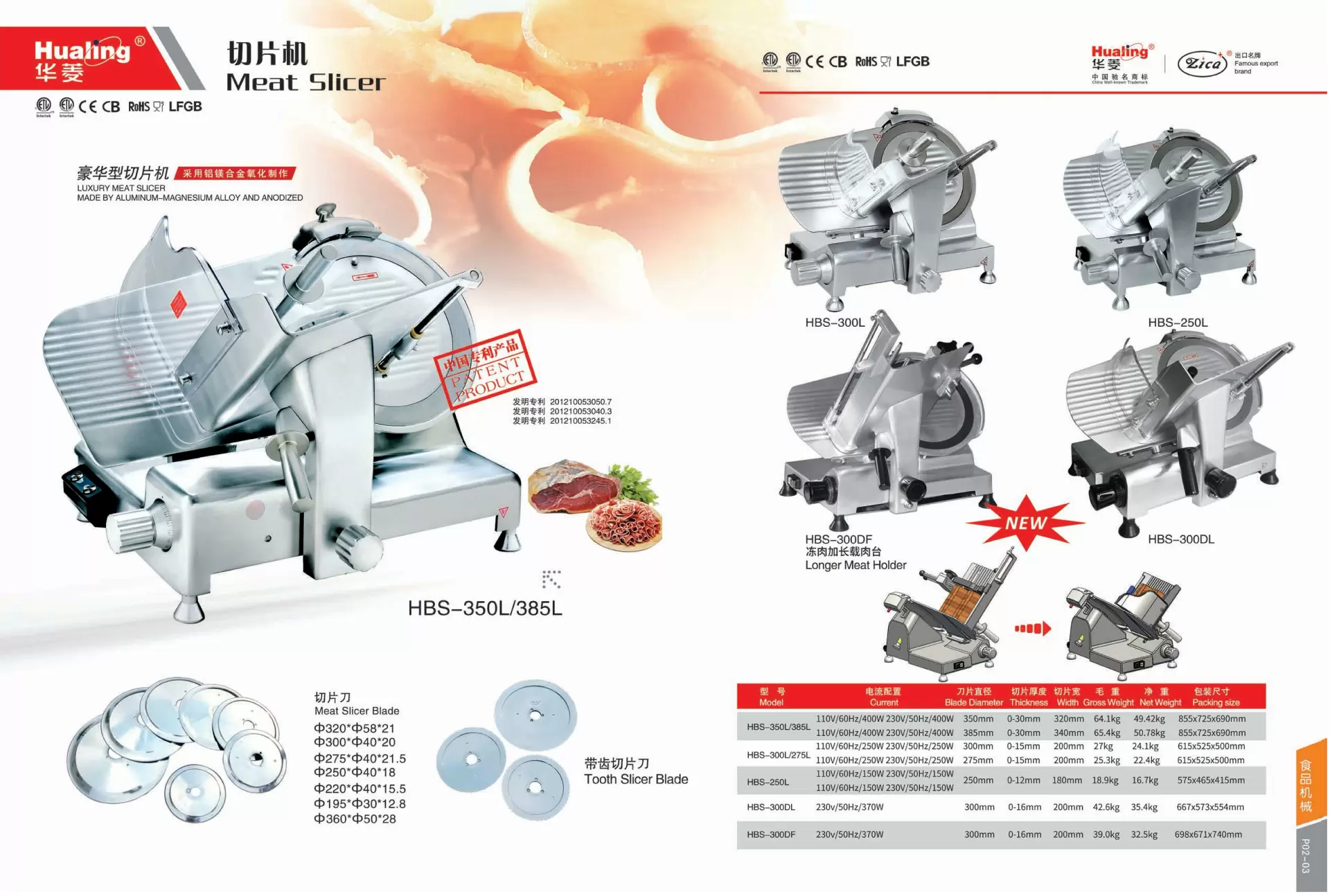 ANHUI HUALING CATALOGUE 201910_04.jpg