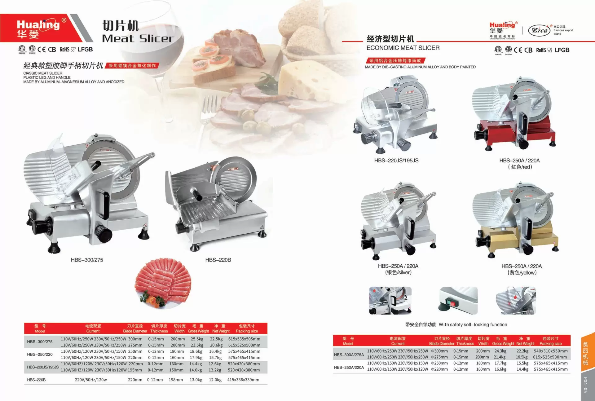 ANHUI HUALING CATALOGUE 201910_05.jpg