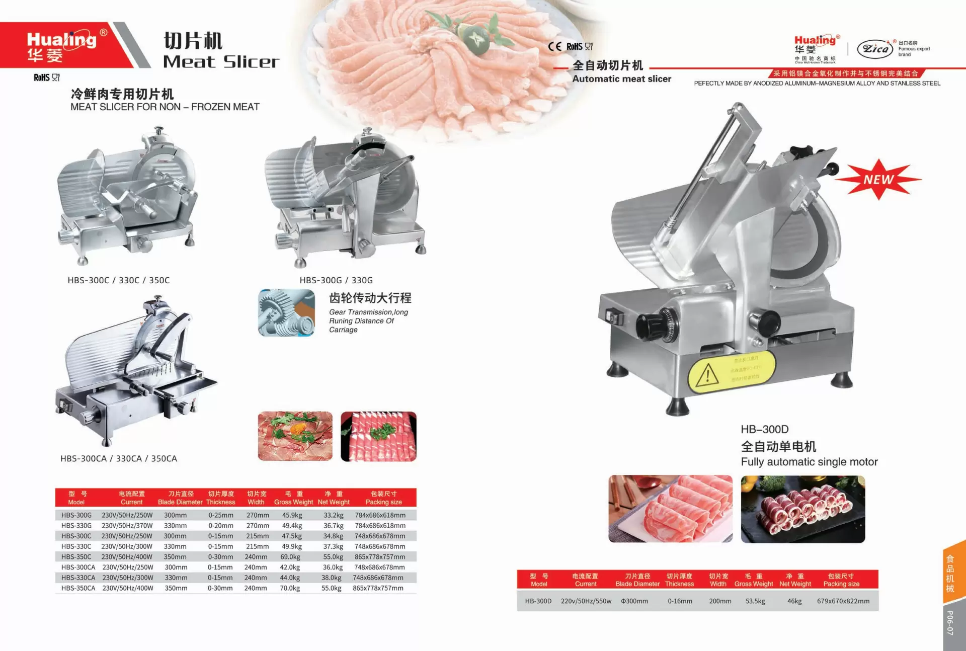 ANHUI HUALING CATALOGUE 201910_06.jpg