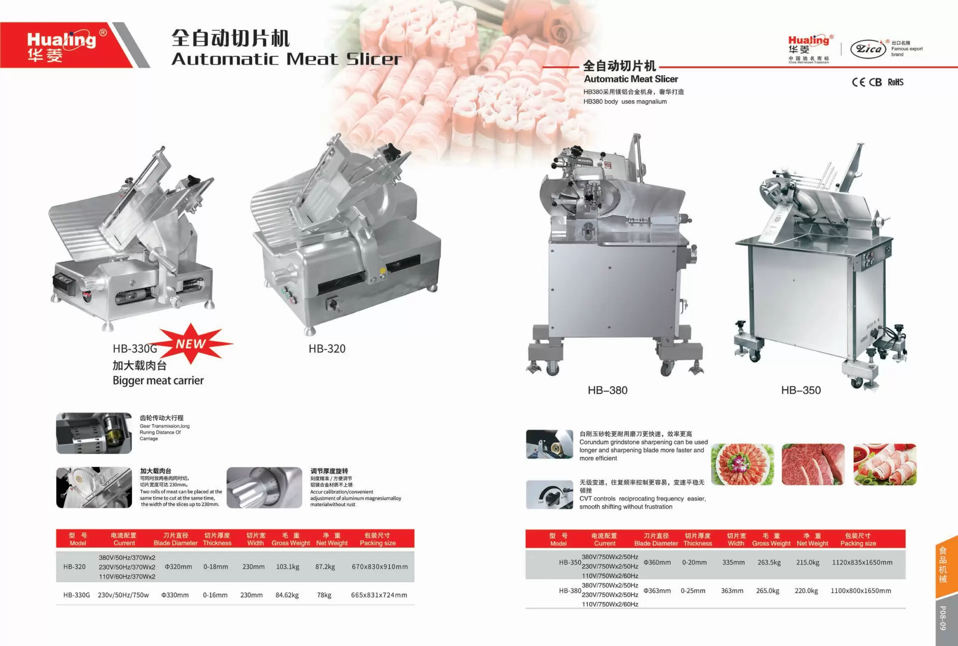 ANHUI HUALING CATALOGUE 201910_07.jpg