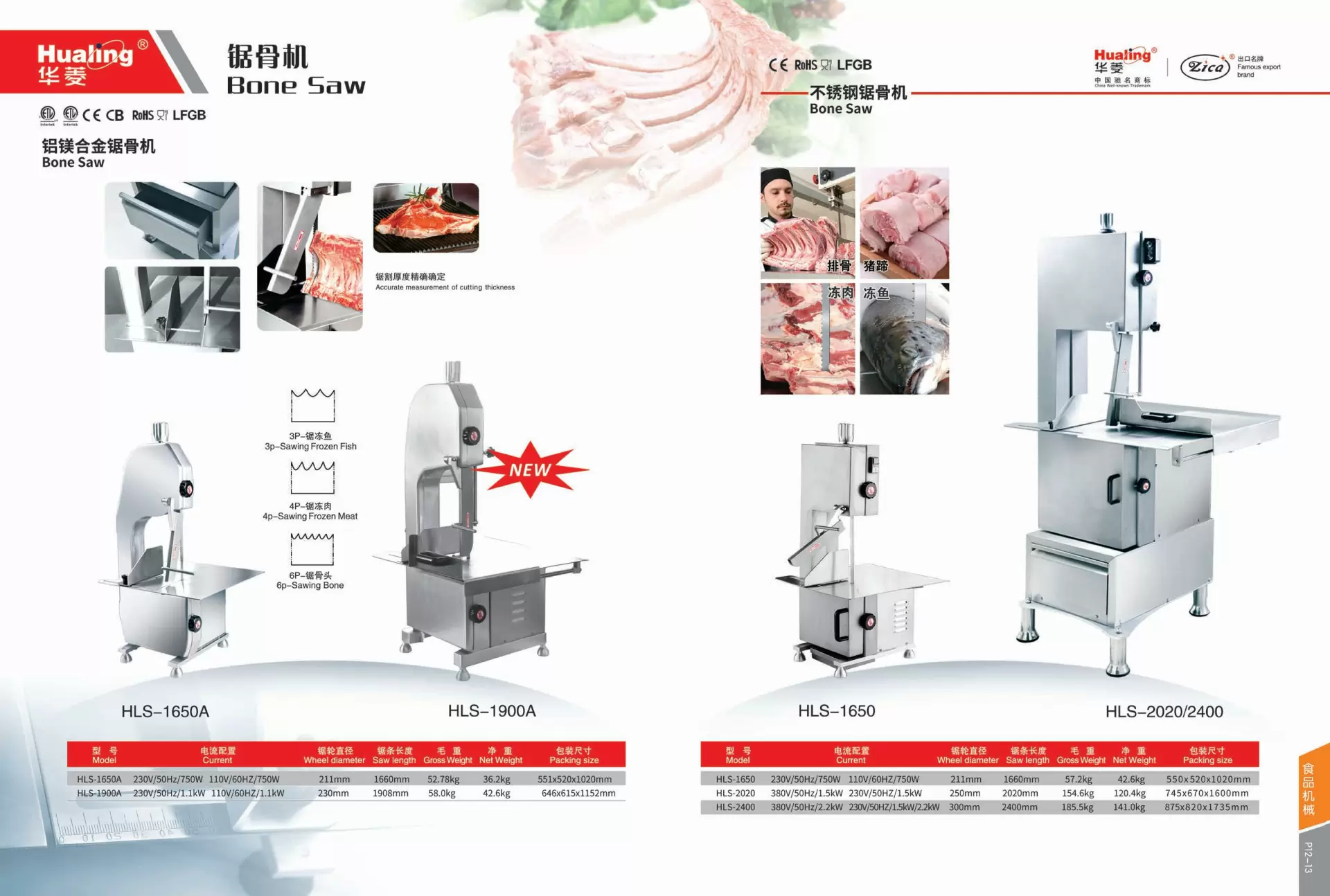 ANHUI HUALING CATALOGUE 201910_09.jpg