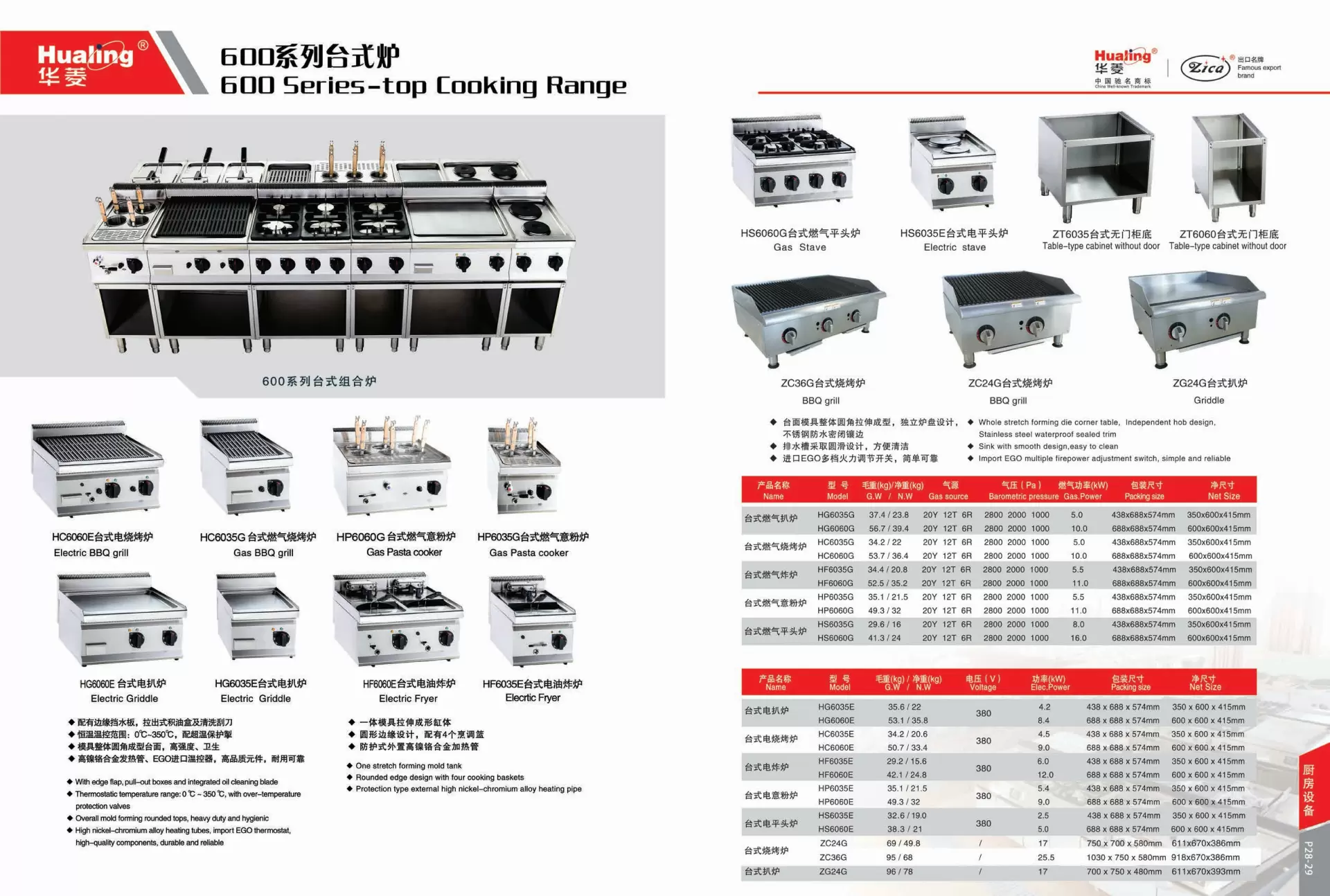 ANHUI HUALING CATALOGUE 201910_17.jpg