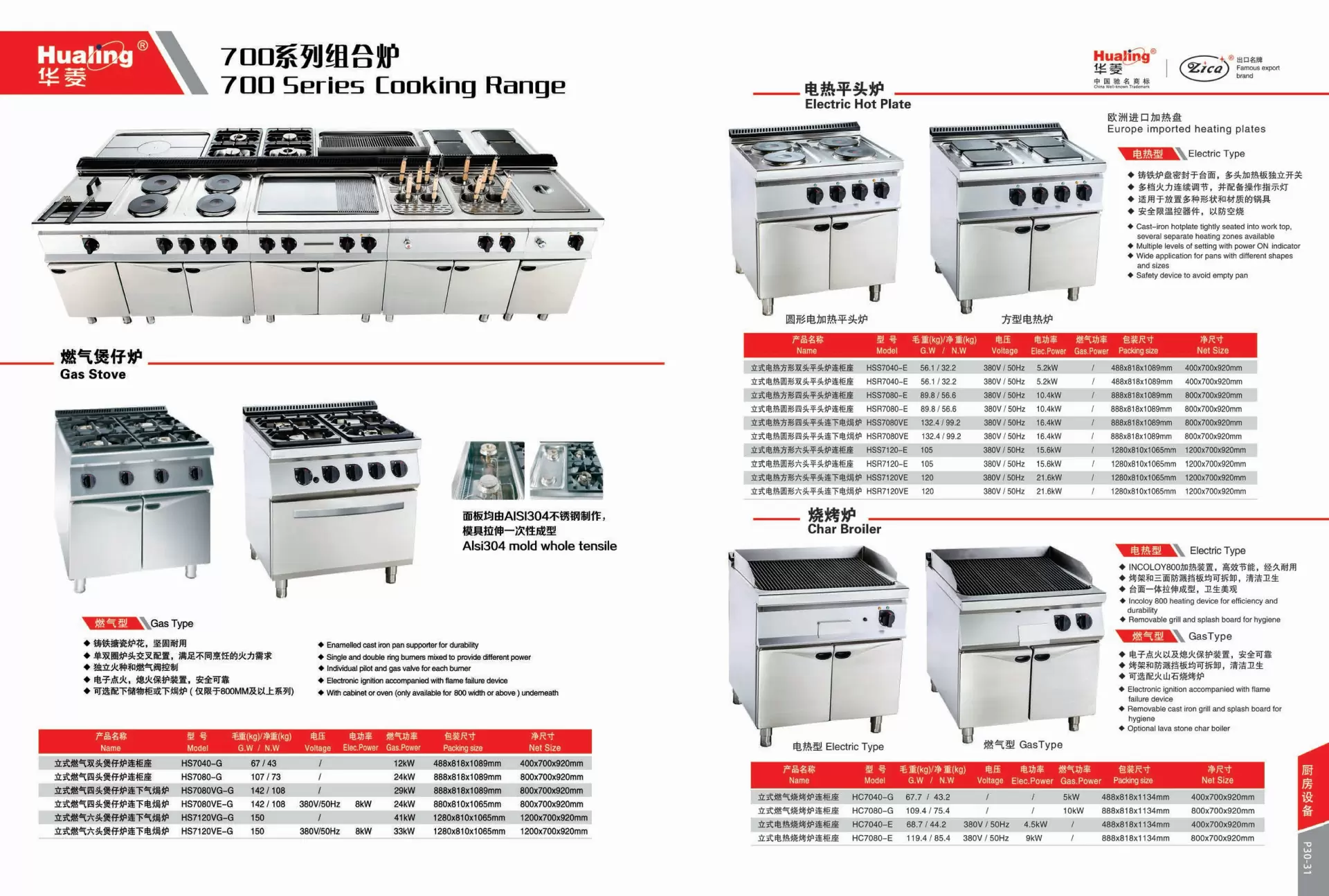 ANHUI HUALING CATALOGUE 201910_18.jpg