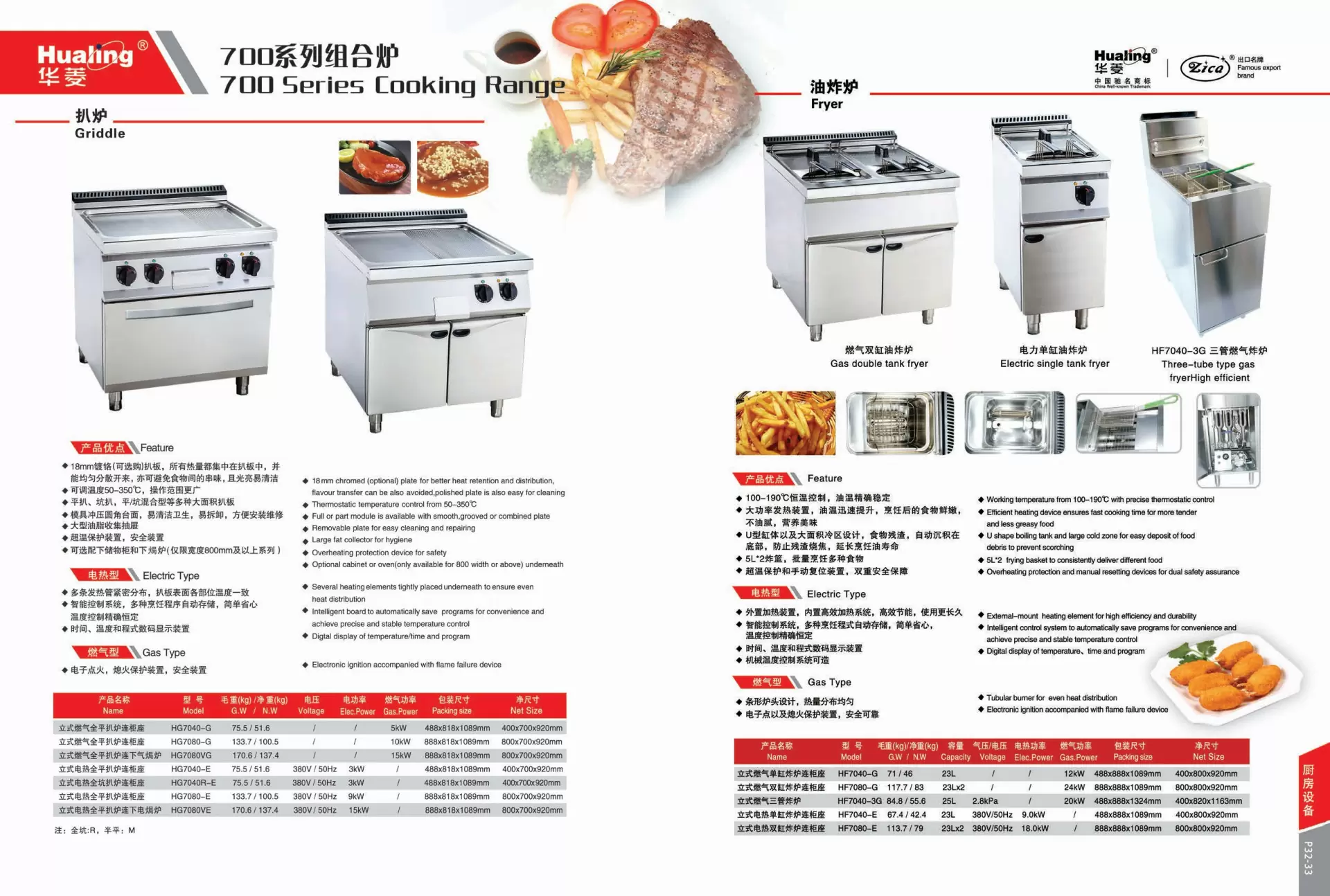 ANHUI HUALING CATALOGUE 201910_19.jpg