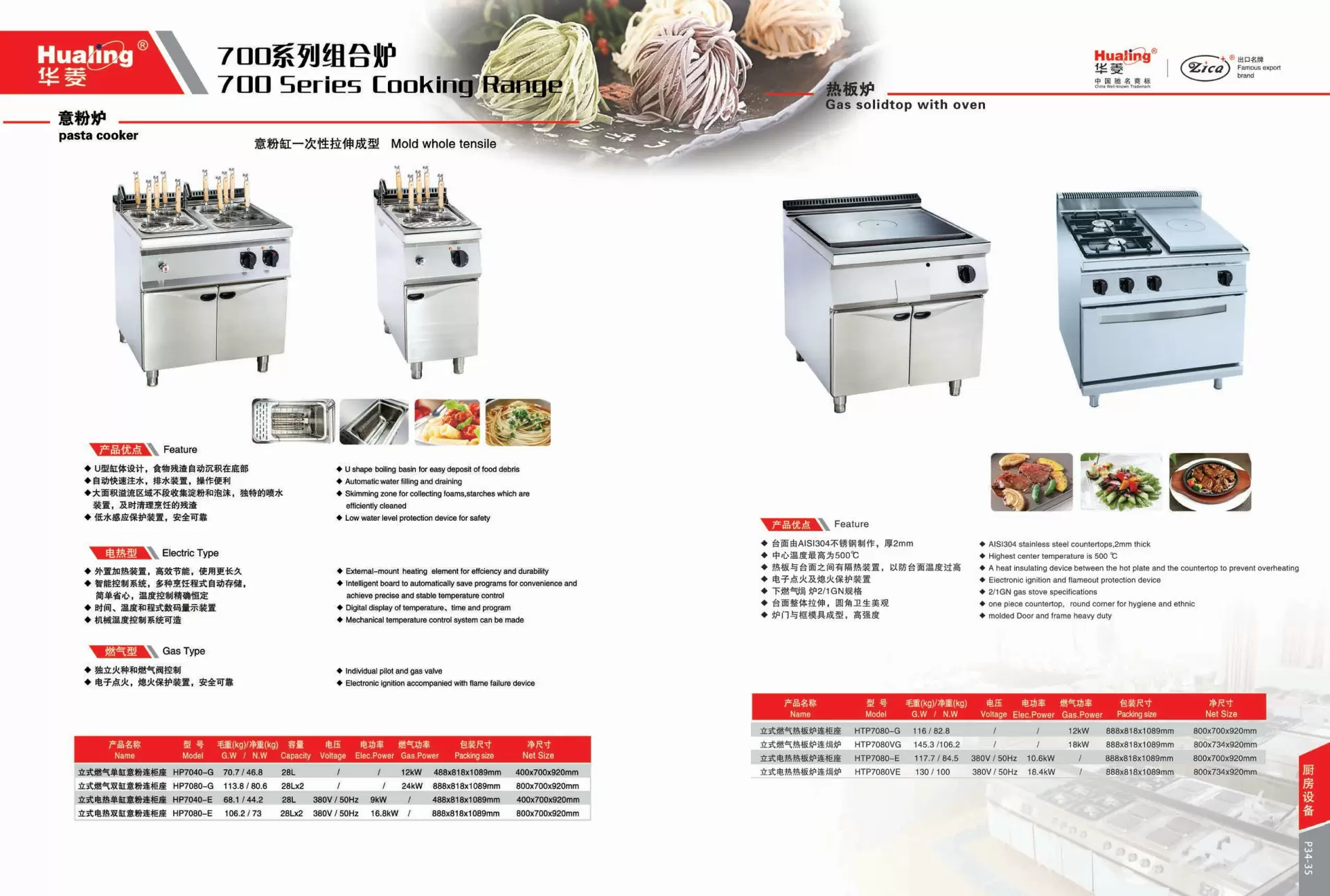 ANHUI HUALING CATALOGUE 201910_20.jpg