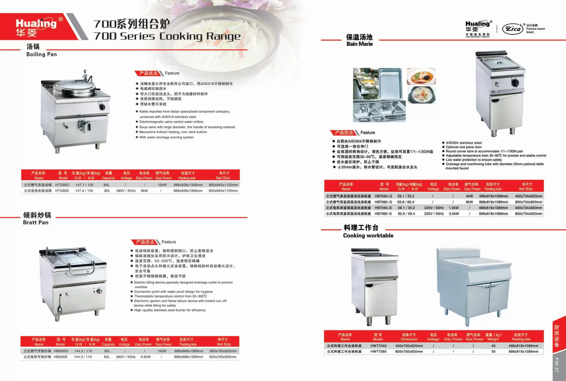 ANHUI HUALING CATALOGUE 201910_21.jpg