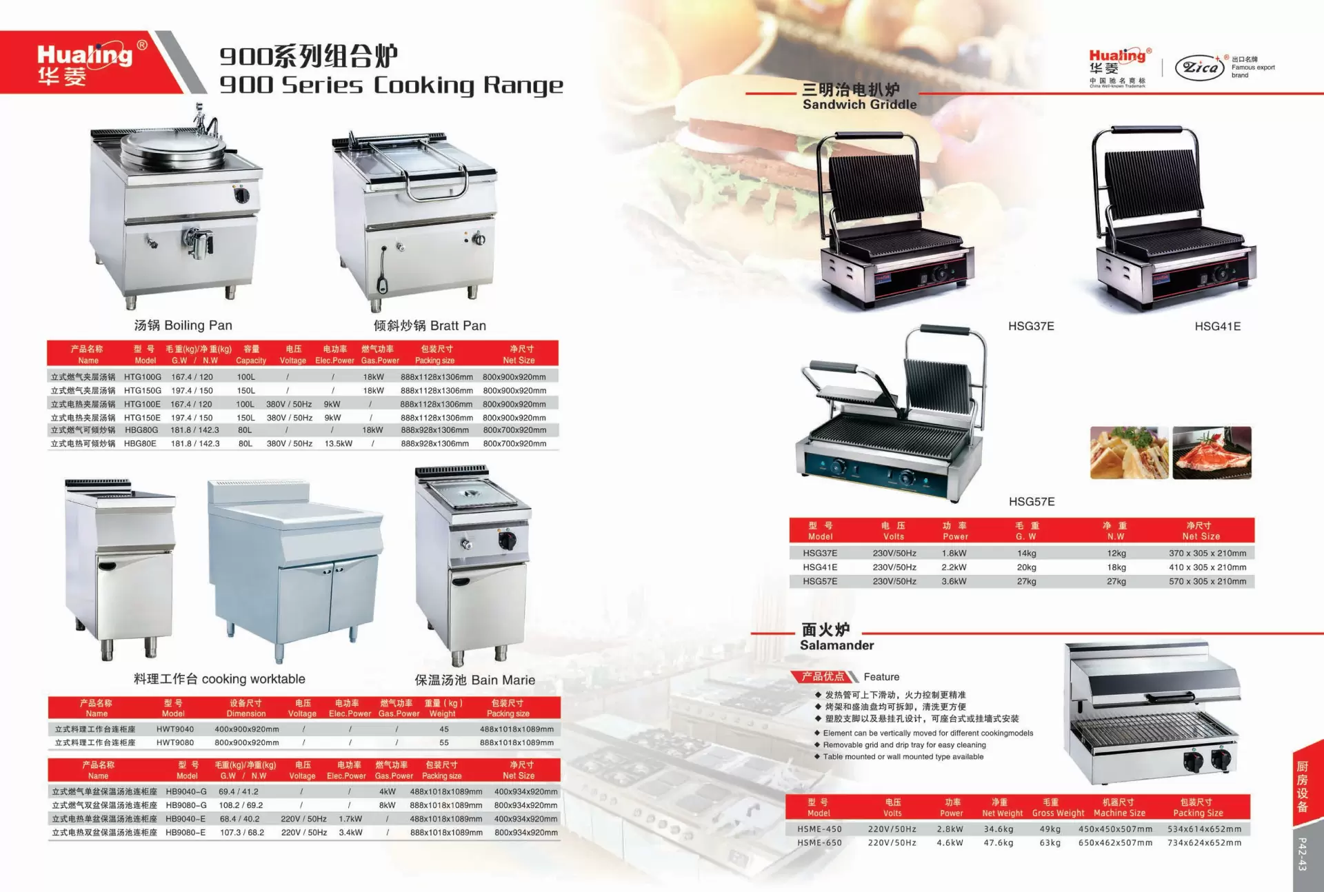 ANHUI HUALING CATALOGUE 201910_24.jpg