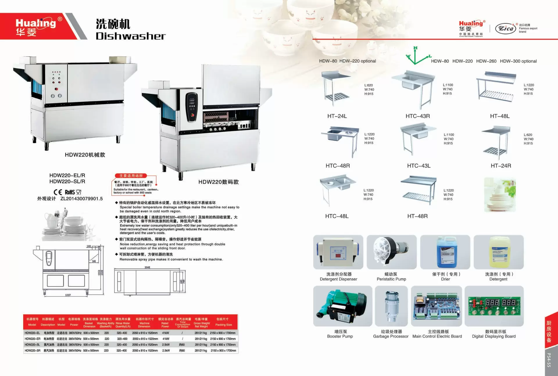 ANHUI HUALING CATALOGUE 201910_30.jpg