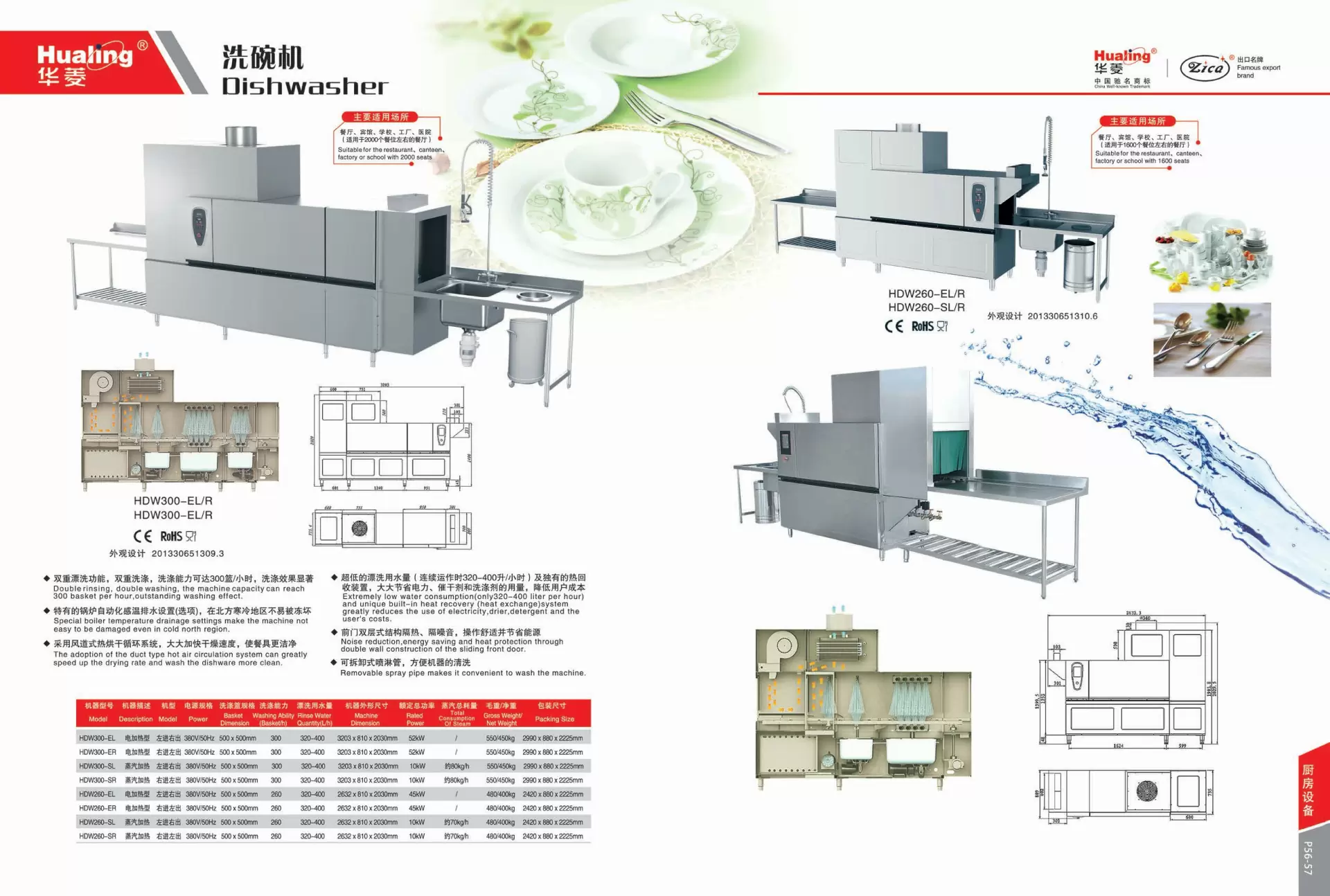 ANHUI HUALING CATALOGUE 201910_31.jpg