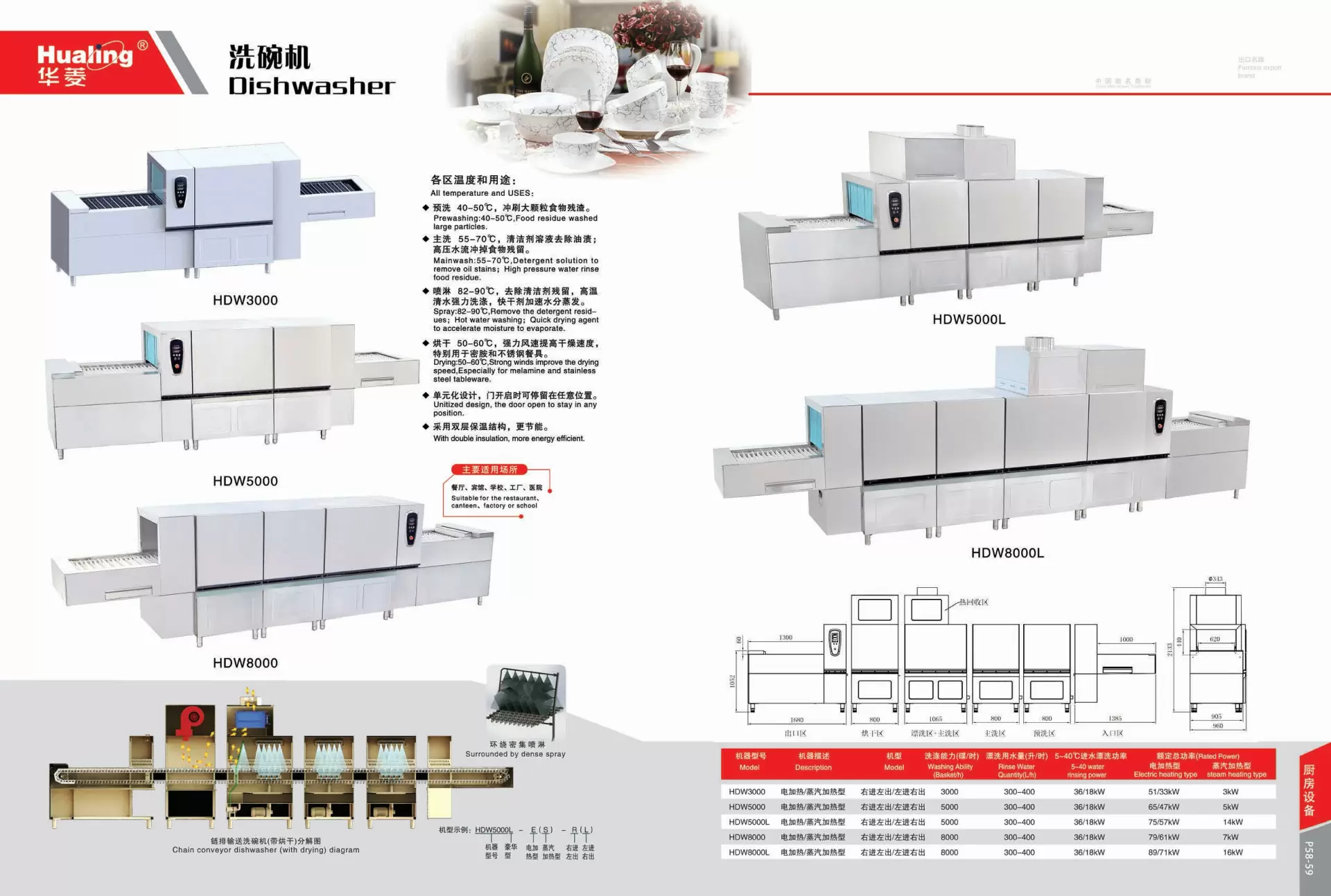 ANHUI HUALING CATALOGUE 201910_32.jpg