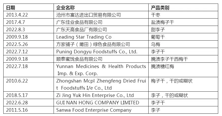 微信截图_20221009101455.png