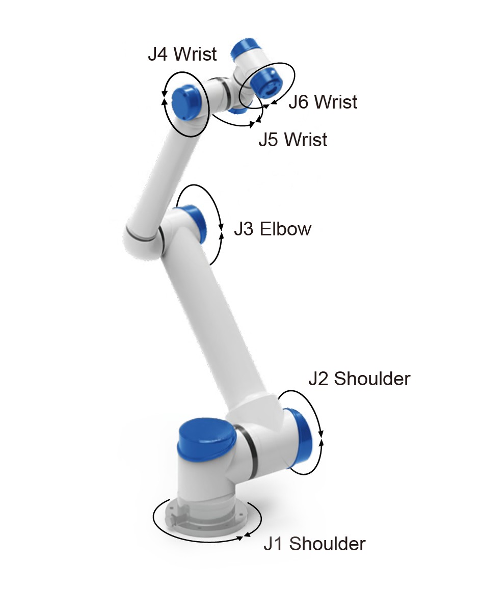 COBOT Welding sysytem-01.png