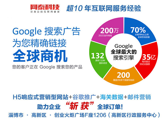 张店谷歌推广哪家好？