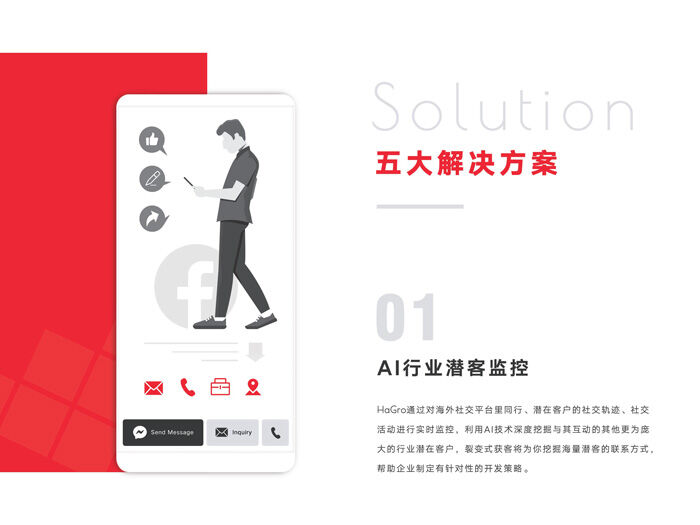 周村外贸获客管家系统是什么? 周村外贸获客管家系统是什么?