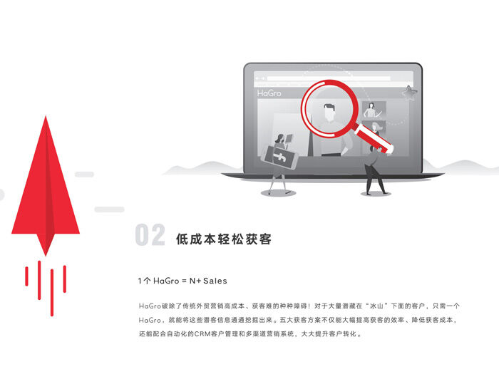 博兴外贸获客管家多少钱? 博兴外贸获客管家多少钱?