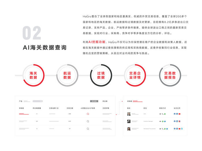 淄博黑外贸获客管家多少钱？