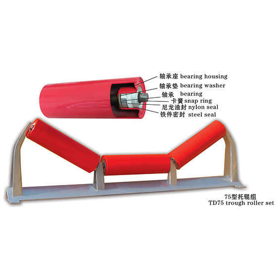 Стандартные опоры
