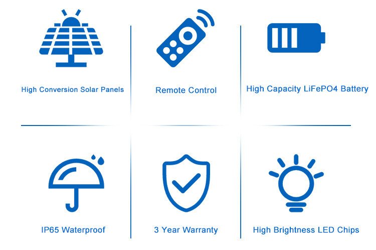 Solar Flood Light  (2)