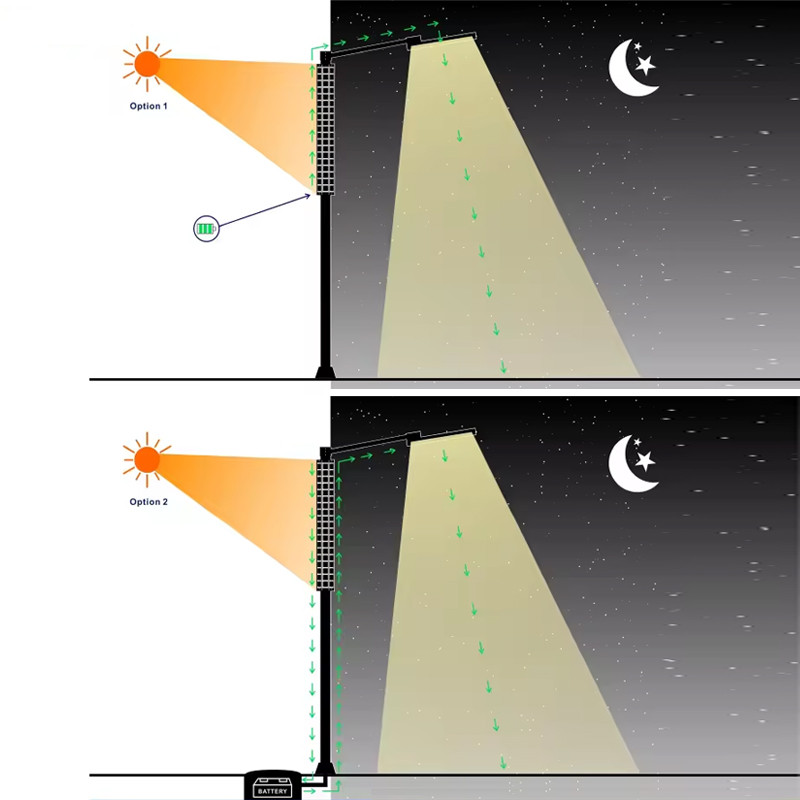 Cylinder Solar Panel (7)