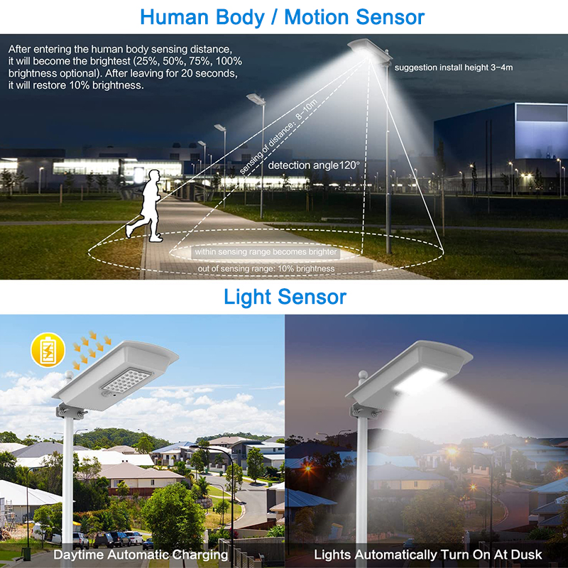 修本照明CF2040 一体化太阳能路灯 