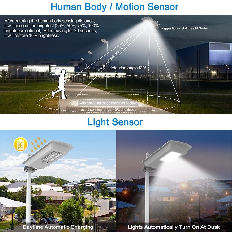 solar street light (2)
