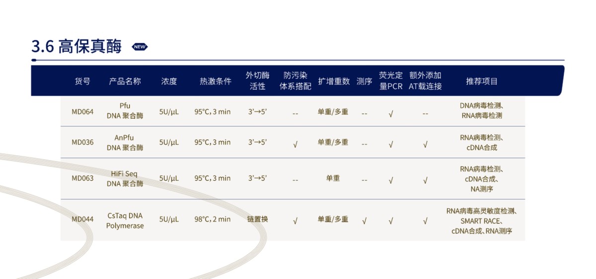 分子诊断3.6.png
