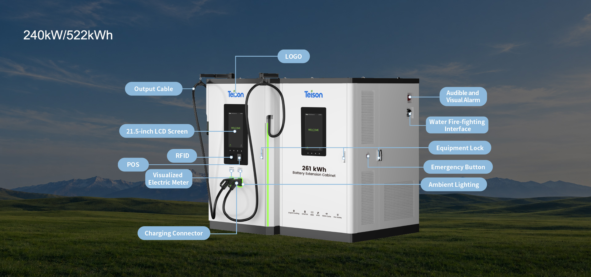 Детальное изображение 522kWh-1920x900