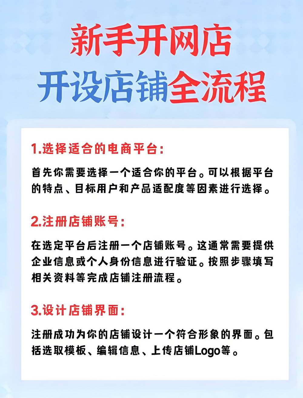网店管理