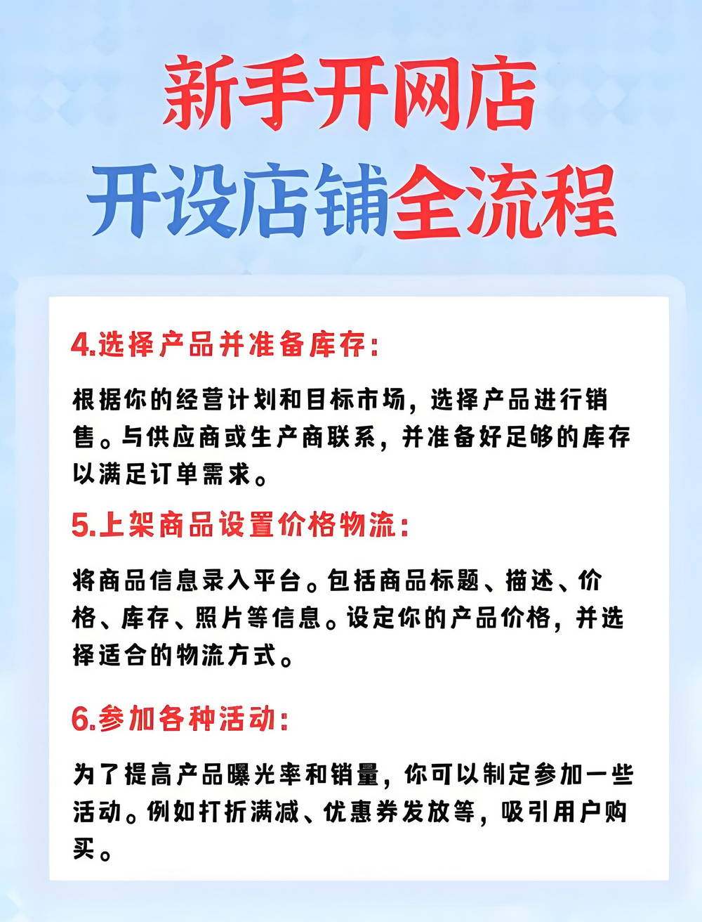 网店管理