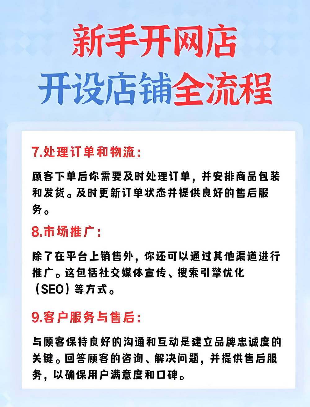网店管理