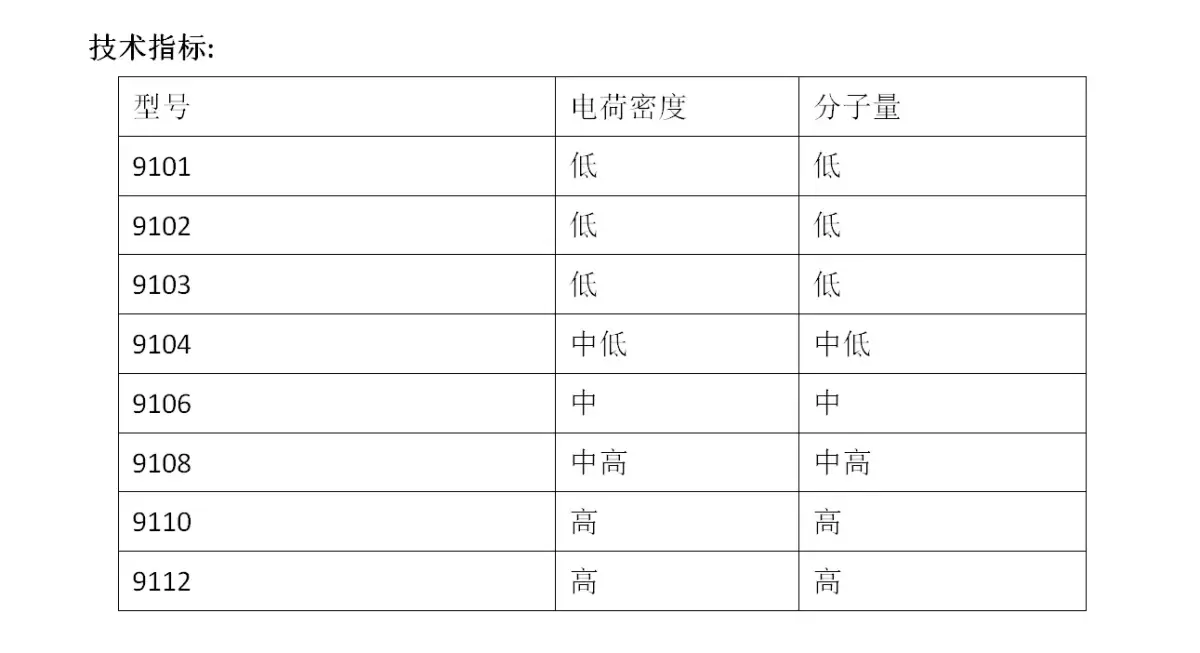 水处理阳离子.png