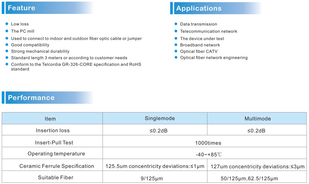 fiber optic connector.png