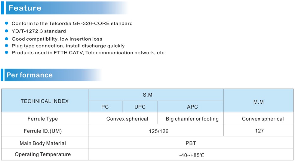 fiber optic adapter.png