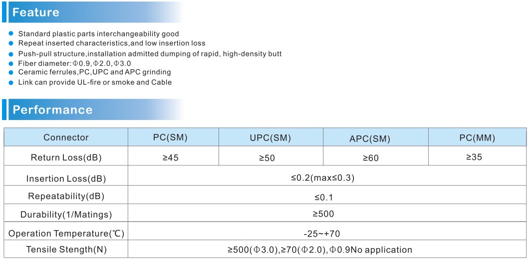 fiber optic patch cord + pigtail.png