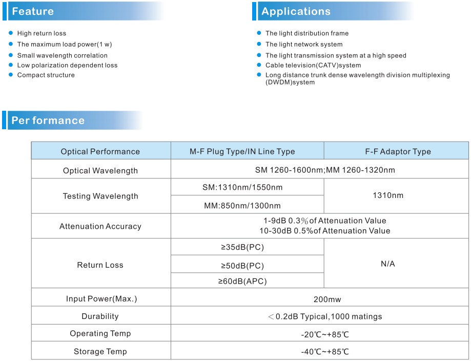 fiber optic attenuator.png