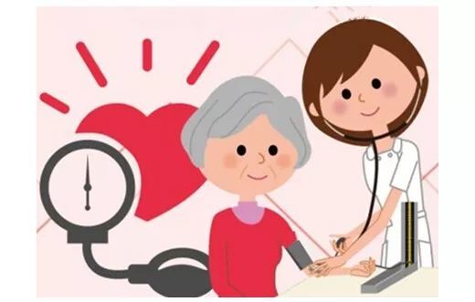 哪些人需要做动态心电图？