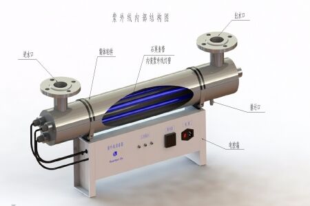 Pipeline Big Flow Ultraviolet Sterilizer