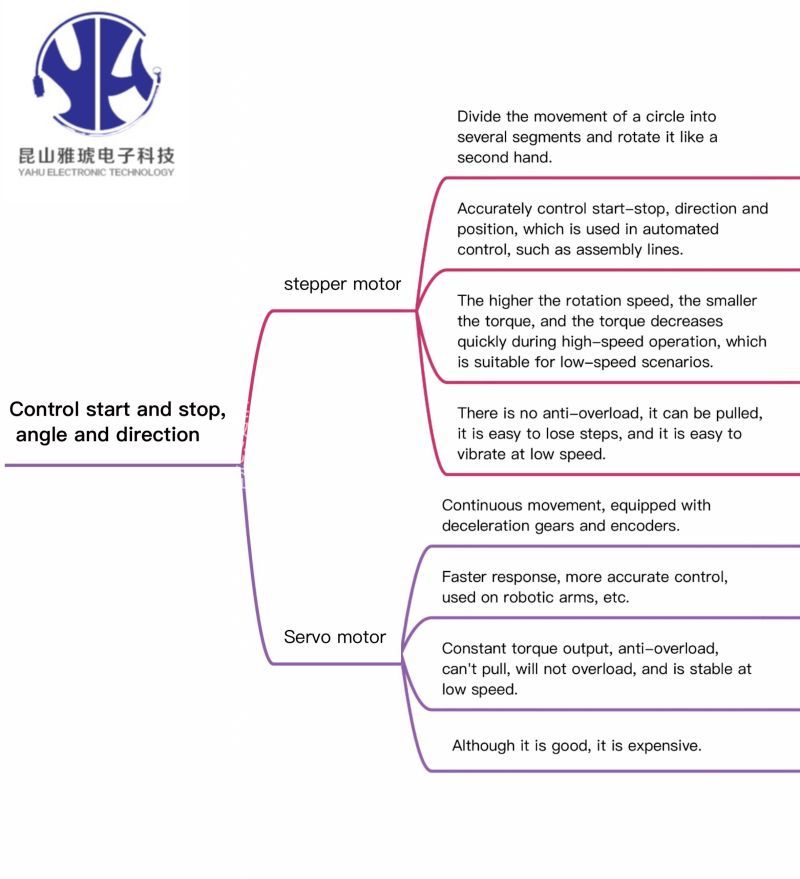该图片无替代文字