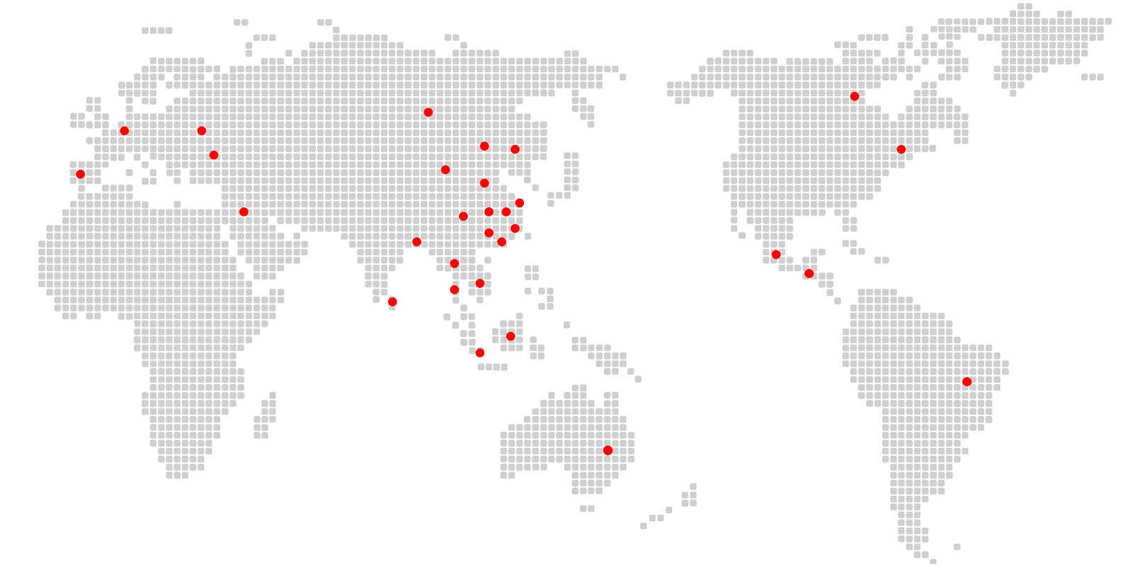 Клиенты, которых мы обслуживаем