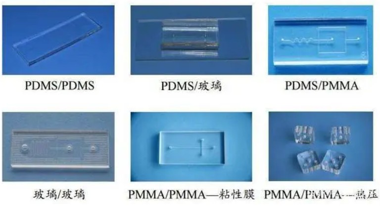 等离子应用于微流控芯片制备.png