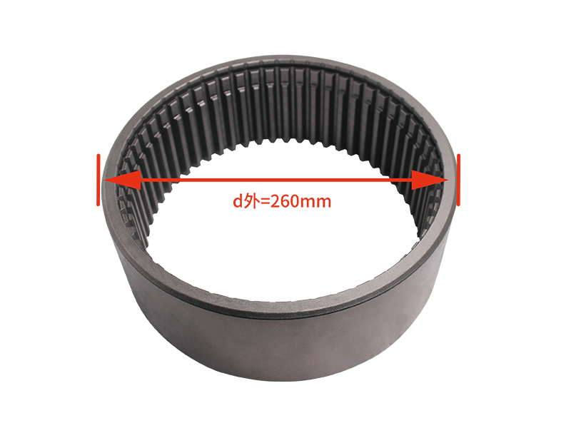 STR内齿圈